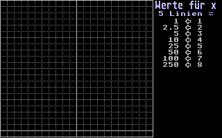 Funktionen atari screenshot