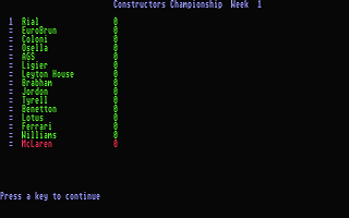 Grand Prix Manager atari screenshot