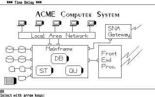 Graphic Artist (The) atari screenshot