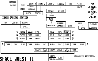 Hitchhikers Guide to Sierra Games (A) atari screenshot