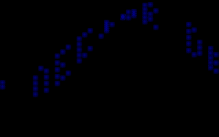 Hylst Vector Demo atari screenshot
