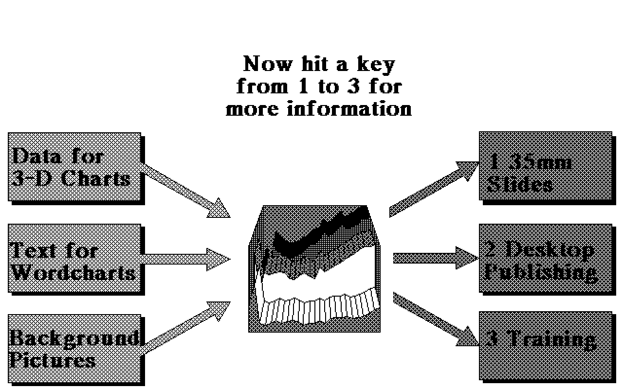 HyperChart atari screenshot