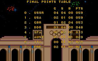 International Championship Athletics atari screenshot