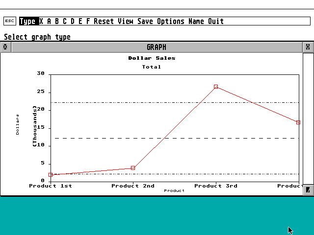 LDW Power Spreadsheet atari screenshot