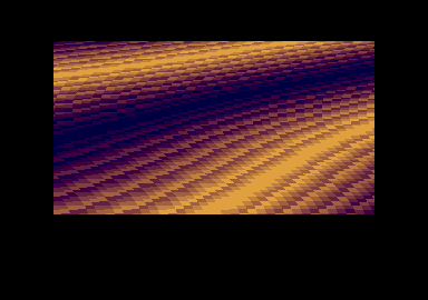 Lightning Demo (The) atari screenshot