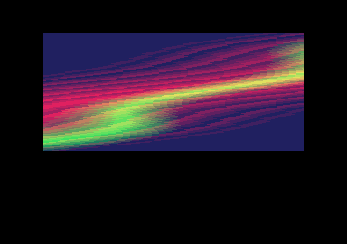 Lightning Demo (The) atari screenshot