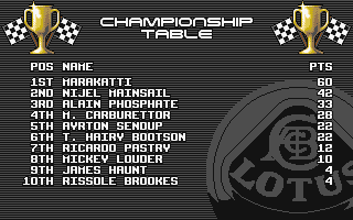 Lotus III - The Ultimate Challenge atari screenshot