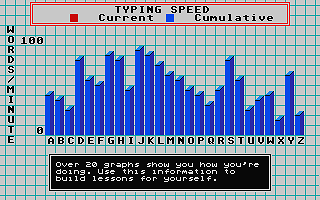 Mavis Beacon Teaches Typing! atari screenshot