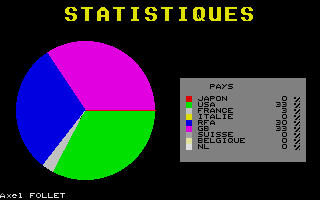 Maxi Bourse International atari screenshot