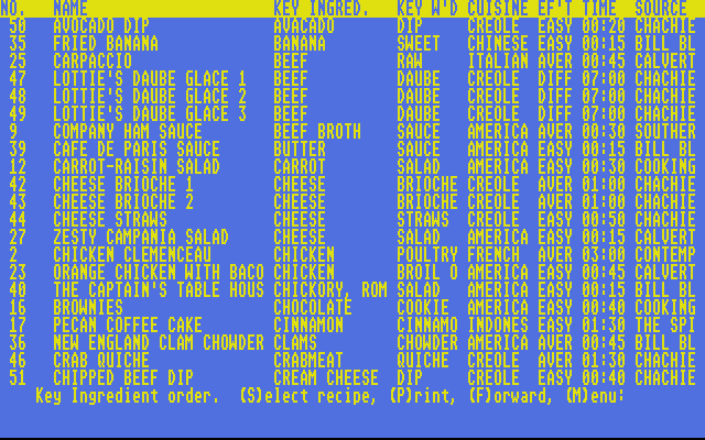 Micro Kitchen Companion atari screenshot