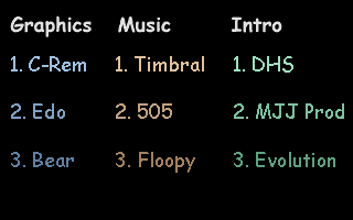 Onlinecompo 2004 - The Results atari screenshot