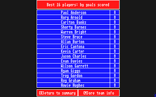 Premier Soccer atari screenshot