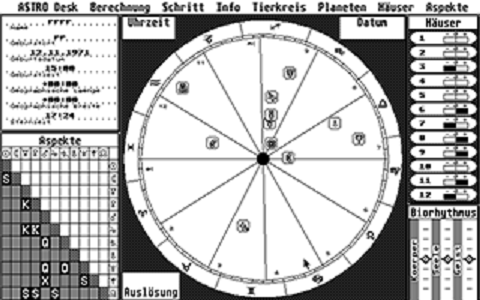 Programm des Lebens