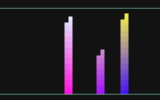 Relapse atari screenshot