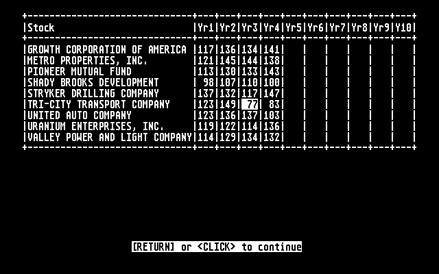 STocks &  Bonds atari screenshot
