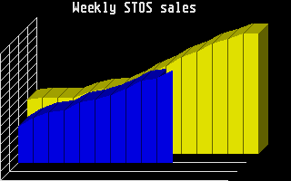 STOS Game Creator Demo atari screenshot