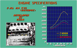 Super Monaco GP atari screenshot