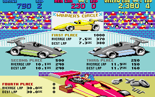 Super Sprint atari screenshot