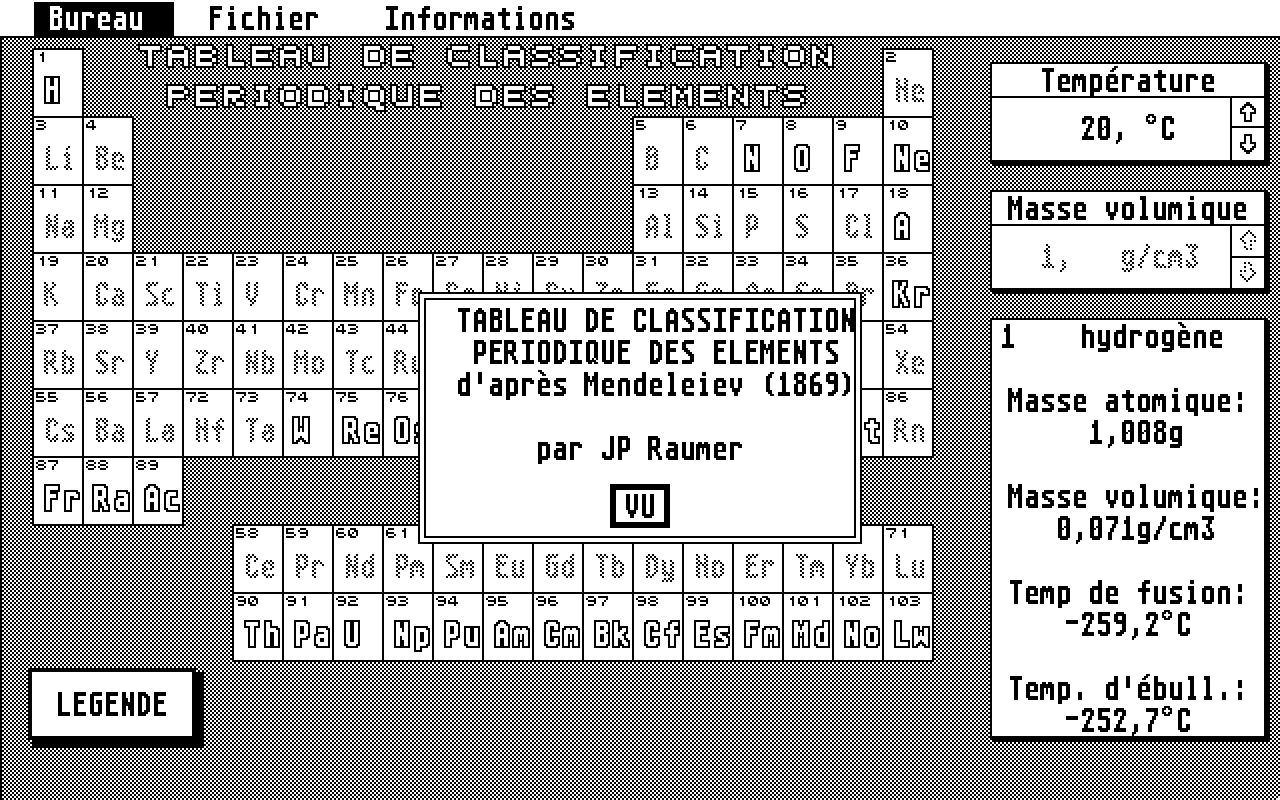 Tableau de Classification Periodique des Elements