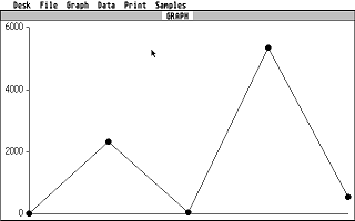 Timeworks SwiftCalc ST atari screenshot