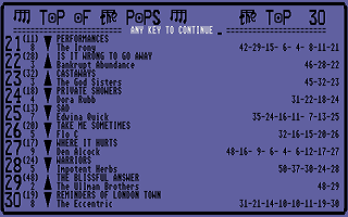 Top of the Pops atari screenshot