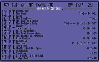 Top of the Pops atari screenshot