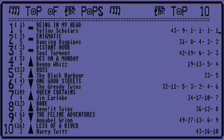 Top of the Pops atari screenshot