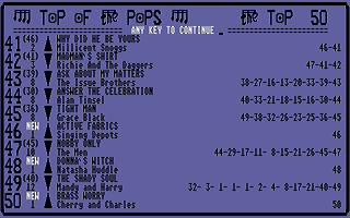 Top of the Pops atari screenshot