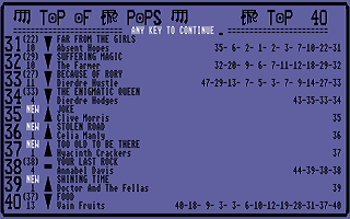 Top of the Pops atari screenshot