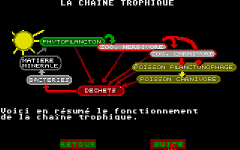 Vie du Lac (La) atari screenshot