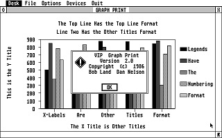 VIP Professional atari screenshot