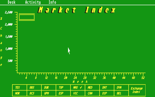 Wall Street atari screenshot