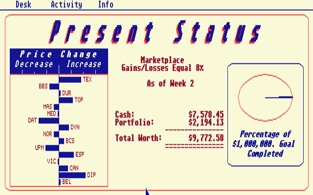 Wall Street atari screenshot