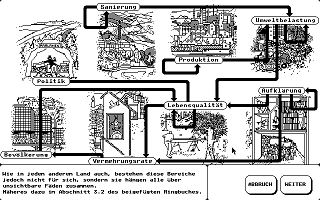 Ökolopoly atari screenshot